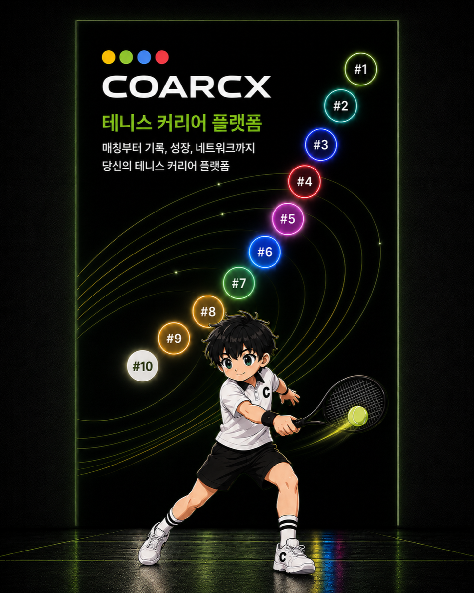 COARCX 랭킹과 성장 흐름을 보여주는 광고 이미지